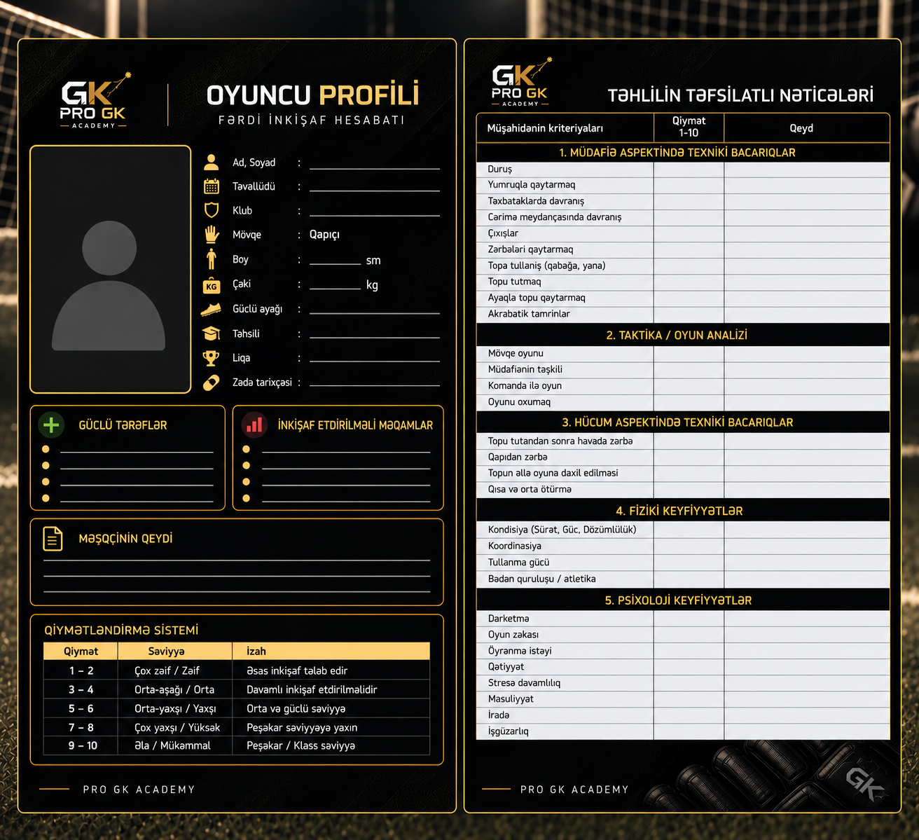 PRO GK ACADEMY fərdi qapıçı profili nümunəsi